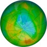 Antarctic Ozone 1983-11-22